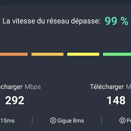 Apartment L'emeraude, Les Pieds Dans L'eau Saint-Hilaire-de-Riez