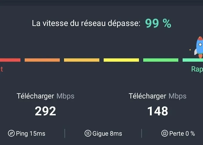 Διαμέρισμα L'emeraude, Les Pieds Dans L'eau Saint-Hilaire-de-Riez
